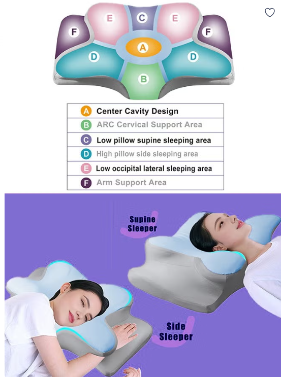 Orthopedic Memory Foam Pillow with Eye Mask for Better Sleep